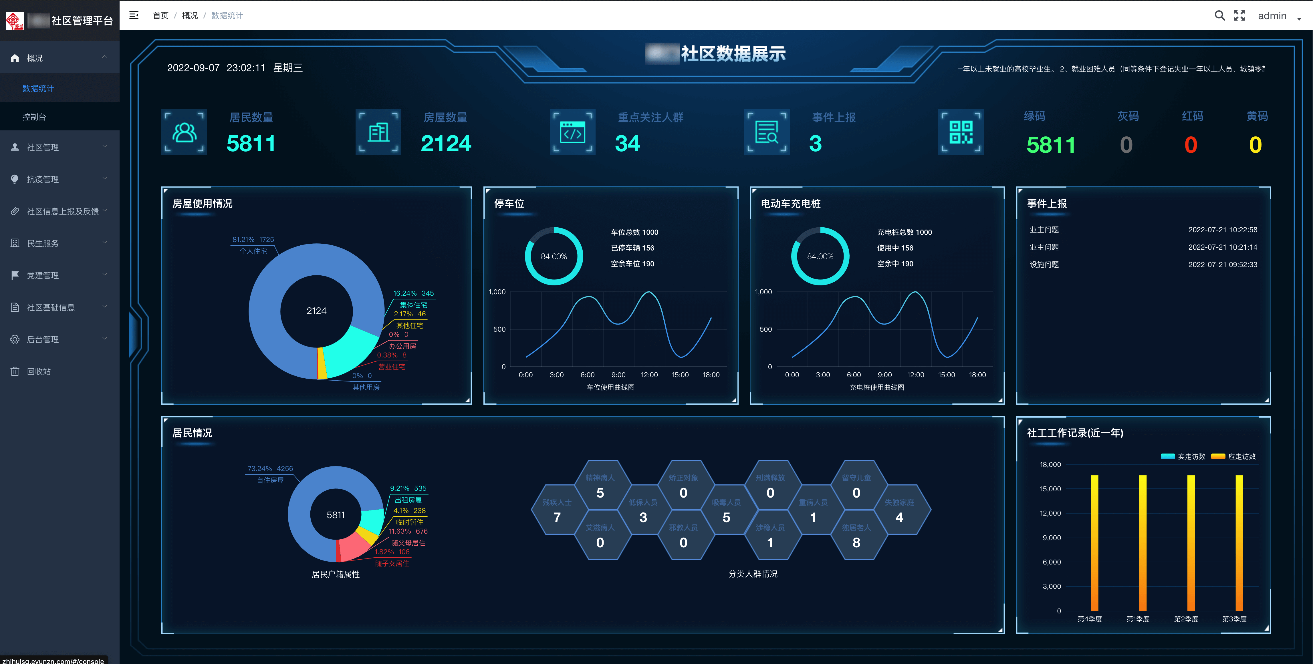 智慧社區(qū)